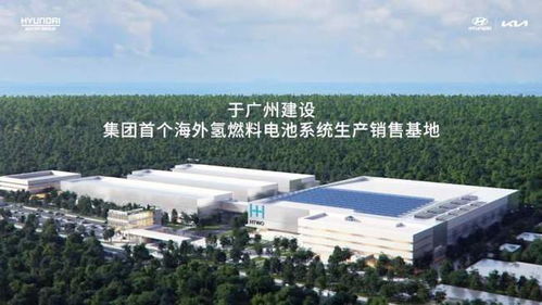 應對氣候紅色警戒 現(xiàn)代氫能計劃與電力行業(yè)高效節(jié)能技術(shù)研發(fā)